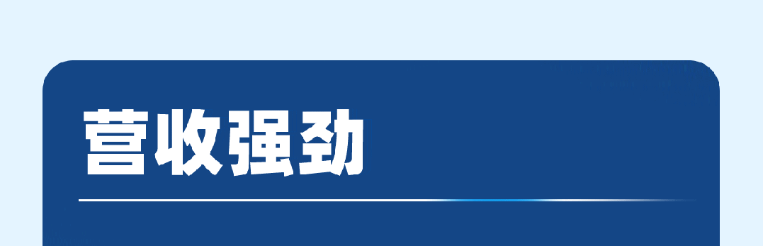 宇通客車2023年年報(bào)與社會(huì)責(zé)任報(bào)告正式發(fā)布