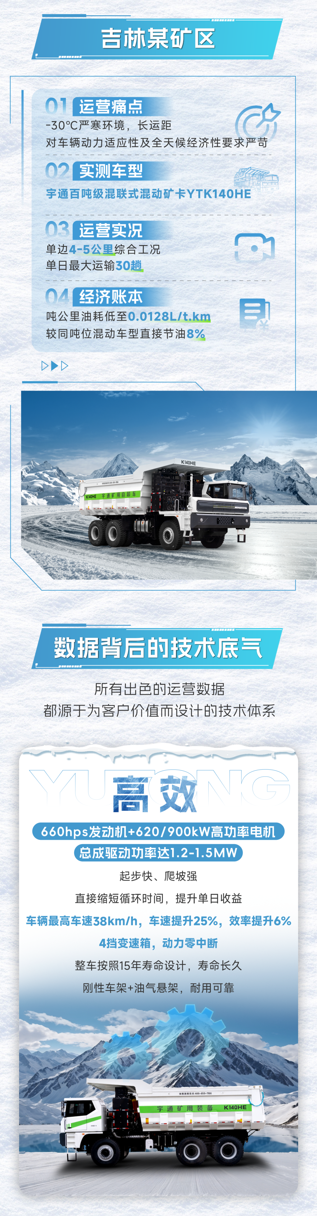 宇礦同行|數據印證實力，直擊宇通混動礦卡運營實測報告！