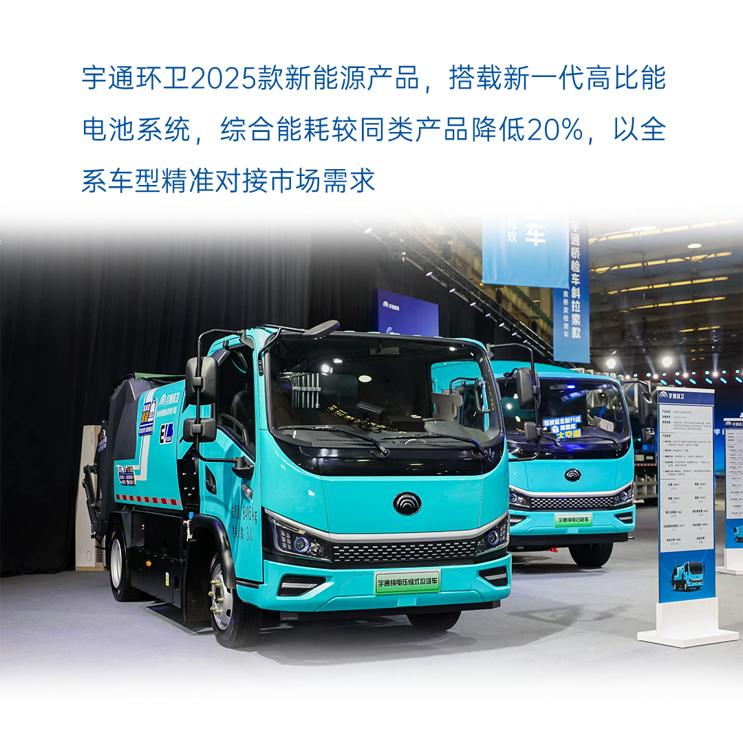 一圖讀懂宇通2025年度業績