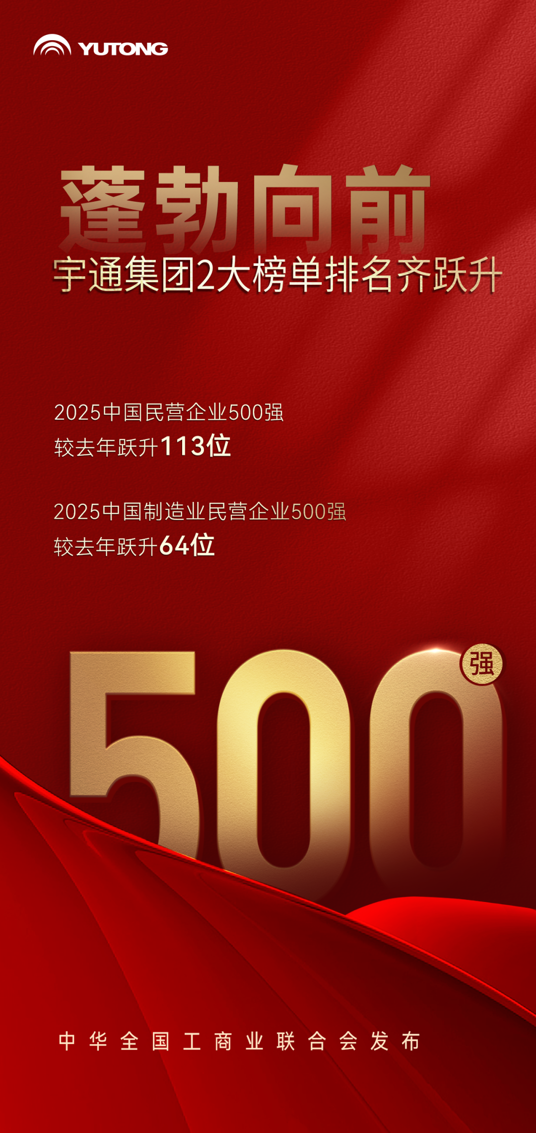 宇通入圍2025中國民營企業500強! 圖片